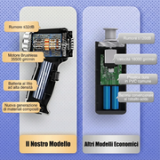 Aspirapolvere Wireless: Modello Base 15000PA e Pro 95000PA