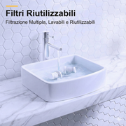 Aspirapolvere Wireless: Modello Base 15000PA e Pro 95000PA