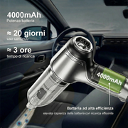 Aspirapolvere Wireless: Modello Base 15000PA e Pro 95000PA